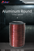 Fil d'aluminium d'enroulement de stator et de rotor Huilong