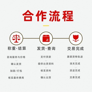 บริการขนส่งสินค้าทางอากาศของ Lianshuncheng สายพิเศษสำหรับพัสดุขนาดเล็กและสินค้าทั่วไป จัดส่งถึงหน้าประตู - Product Image 1