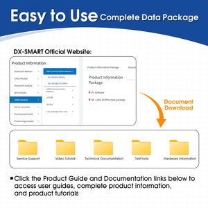 DX-SMART卸売LR02 868/915 Mhz <span class=keywords><strong>Lora</strong></span>モジュール送信機受信機モジュールASR6601 22DBM 5kmRFワイヤレストランシーバー - Product Image 6
