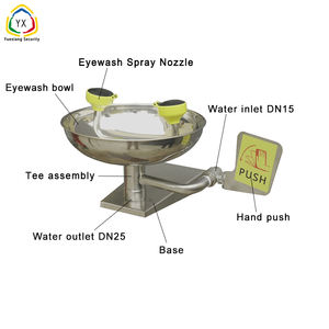 Yüksek Kaliteli Endüstriyel 304 Paslanmaz Çelik Duvara Monte Göz Yıkama Cihazı Taşınabilir Acil Durum Sınır Ötesi Fabrika Güvenlik Koruması - Product Image 4