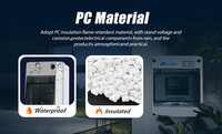 ZCEBOX Boîtiers Électriques Étanches IP65, Coffret de Distribution Extérieur MCCB