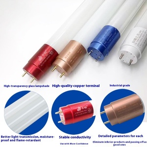 Siêu sáng T8 dẫn đèn tiết kiệm năng lượng đặt ống thủy tinh hai đầu IP65 đánh giá 10W-70W 50000h văn phòng chiếu sáng thương mại - Product Image 2