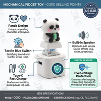 Porte-clés sonore rechargeable Panda avec LED et bouton à pression, jouet sensoriel amusant pour enfants et adultes, cadeau fantaisie