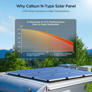 <span class=keywords><strong>Panneau</strong></span> <span class=keywords><strong>solaire</strong></span> monocristallin N-Type TOPCon 16BB à haute efficacité 25% 50W, module <span class=keywords><strong>solaire</strong></span> rigide en verre avec cadre argenté pour système hors réseau - Product Image 4