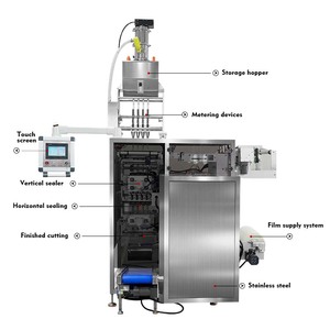 High Speed Fully Automatic Multi Lane 1g 5g 10g 20g 4 Side Seal Granule Sachet Pouch Sugar Packing Machine - Product Image 3