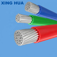 Haushalts-Elektrokabel 1,5mm² 2,5mm² 4mm² Massivkern- und Mehradrigkabel Feuerfeste Gebäudekabel BV Bvr Blv RV Rvs