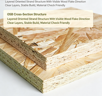Panneau OSB3 (Oriented Strand Board) 4x8 pieds pour projets de modification de murs et de sols de maisons préfabriquées en conteneurs