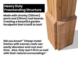 Fábrica de 2023 que suministra pérgola de Casa ecológica de madera y perfiles de valla/Barra de troncos de pérgola al aire libre - Product Image 5