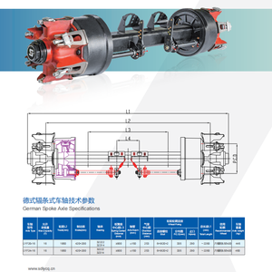 โปรโมชั่น ชุดเพลาล้อแบบก้านซี่<span class=keywords><strong>ล้อ</strong></span>หกซี่ รุ่นเยอรมันใหม่ สำหรับขาย - Product Image 6