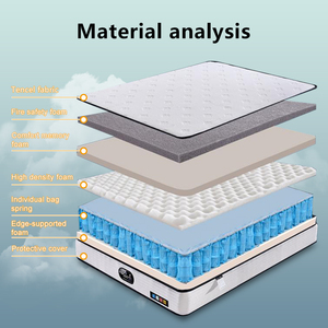 Giá rẻ vua nữ hoàng kích thước giường nệm khách sạn Bộ nhớ Bọt Túi mùa xuân nệm với chân không nén đóng gói - Product Image 4