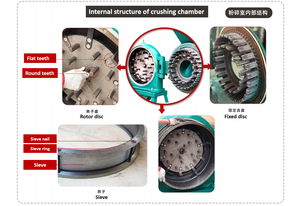 Máquina de molienda de maíz de acero inoxidable para pequeñas empresas con bonificación de 100 USD - Product Image 3