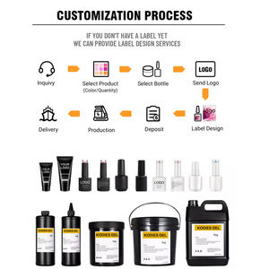 KODIES-Vernis à ongles en gel, finition brillante, sans TPO, brillant, logo personnalisé - Product Image 6