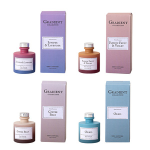 Dopamine Gradient Color 50ml Fenmeiyi CPL Essential Oil High-Grade Long-Lasting Fragrance <b>Reed</b> <b>Diffuser</b> Sample Pack Flameless Ar - Product Image 5