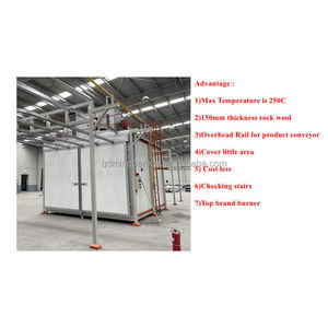 Canada Giấy Chứng Nhận Đã Được Phê Duyệt Nhiệt Khí Bột Lớp Phủ Lò Để Bán - Product Image 2