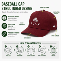 Gorra de Béisbol Bordada Personalizada de 5 Paneles con Logotipo en Relieve y Visera Curva, Gorra de Marca para Proyectos de Venta al por Mayor y Minorista con Etiqueta Privada OEM