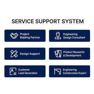 ऊर्ध्वाधर स्लेट दीवार पैनल gs162 लकड़ी प्लास्टिक समग्र पैनल समकालीन नमी-प्रमाण सजावटी गैरेज रिशेड दीवार पैनल - Product Image 5
