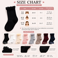 Chaussettes en coton doux respirantes et élastiques avec dentelle pour femmes et filles – Vente en gros – Fabricant de chaussettes tendance