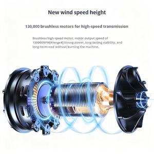 <span class=keywords><strong>Souffleur</strong></span> portable haute vitesse puissant rechargeable, ventilateur turbo, <span class=keywords><strong>souffleur</strong></span> à main avec fonction de soufflage de poussière 34000 - Product Image 6