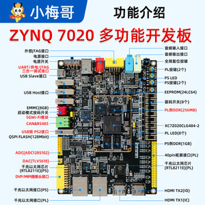 เสี่ยวเม่ยเก๋อ AC880 |   บอร์ด FPGA ฟังก์ชันครบถ้วน ZYNQ 7020, XILINX MIPI CSI, ชุดพัฒนา LINUX ZYNQ 7020 W924 - Product Image 3