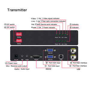 1080P 2 cổng <span class=keywords><strong>VGA</strong></span> KVM sợi Extender trên SMF lên đến 20Km LC <span class=keywords><strong>VGA</strong></span> để sợi quang máy phát và máy thu với USB2.0 Mic âm thanh - Product Image 2