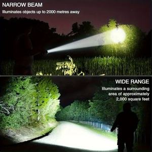 Linterna Láser Blanca de 1000 Lúmenes, Recargable por USB, Resistente al Agua IP20, para Buceo de Emergencia y Uso Táctico - Product Image 5