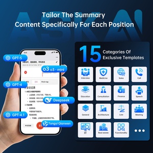 Nuovo Registratore Vocale AI Mini con 5 Microfoni, Compatibile con ChatGPT5, 152 Lingue, Trascrizione Intelligente, Dittafono Magnetico, Trascrizione Interviste con AI, OEM - Product Image 3