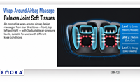 Masseur multifonctionnel intelligent à compression d'air vibrant avec thérapie par lumière rouge et bleue pour le genou, ODM/OEM, usine de Xiamen