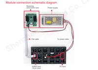 Module LED couleur pleine P2, 256x128mm, étanche, luminosité 600cd, panneau d'affichage LED, écran intérieur