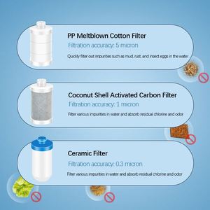 Sistema Universal de Filtro de Agua para Lavadora, Filtro de Ducha, Prefiltración para Baño y Lavandería, PP, Algodón, Cerámica - Product Image 6