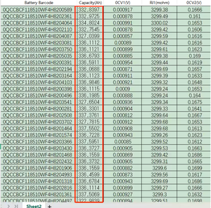 Xwder Lishen Cornex Lifepo4 3,2 В призматические литий-ионные аккумуляторные элементы 320Ah 330Ah 280Ah 314Ah высокой емкости Lifepo4 батарея - Product Image 4