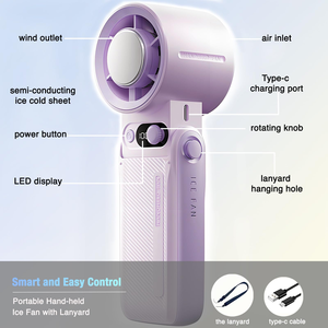 Offre à Durée Limitée : Mini Ventilateur Personnel Rechargeable sur Batterie, Ventilateur Portable à Main, Remplacement et Retour de Produit - Product Image 2