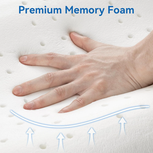 Ergonomic Wave <strong>Pillow</strong> with Dual Height Options Breathable Memory <strong>Foam</strong> Customizable for All Sleepers - Product Image 6