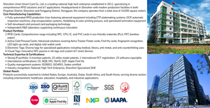 Custom Hotel Membership Cards with UV Hologram, RFID Interface for Secure Access,Personalized Business Use, and Loyalty <strong>Programs</strong> - Product Image 4