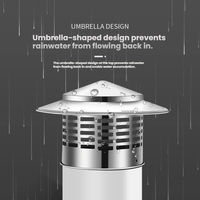 Capot de cheminée en acier inoxydable 304, pare-pluie et anti-oiseaux, pour évent de ventilation de toit CVC