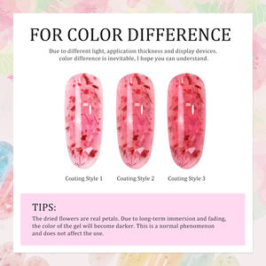 Gel Constructor de Uñas de Alta Calidad OEM/ODM, Gel UV para Extensión de Uñas, Gel Constructor de Uñas Colorido con Efecto Flor, Gel Constructor de Uñas para Salón de Belleza - Product Image 3