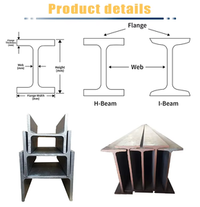 High Quality HRB500c 12MM <b>Steel</b> <b>Rebar</b> Factory Direct Sales Cut Bended and Welded to ANSI Standards - Product Image 5