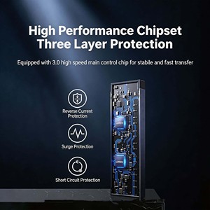 UGREEN 7 Port USB3.2 Gen1 Individual On Off Switch <b>USB</b> <b>Hub</b> 5Gbps High Speed Splitter CM859 With 12V 2A <b>Power</b> Adapter - Product Image 5