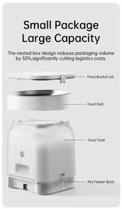 Distributore Automatico di Cibo per Cani e Gatti da 4L con Controllo WiFi e App, Chiamata Vocale, Timer, Ciotola in Acciaio Inox di Piccole Dimensioni - Product Image 5