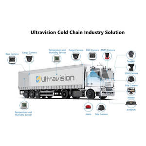 เครื่องบันทึกข้อมูลอุณหภูมิและความชื้นแบบมืออาชีพ ชนิดโพรบสำหรับโซ่ความเย็น เซ็นเซอร์วัดอุณหภูมิและความชื้น - Product Image 1