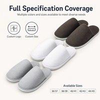 Chaussons d'hôtel jetables en polaire corail à bout fermé, personnalisables avec logo, pour la vente en gros et les équipements hôteliers