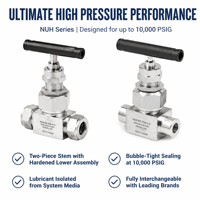OJFLUID 316 Edelstahl-Nadelventil 6000psi Sechskantgehäuse NPT-Gewinde 3 Jahre Garantie Gas/Wasser/Öl für Instrumentierung