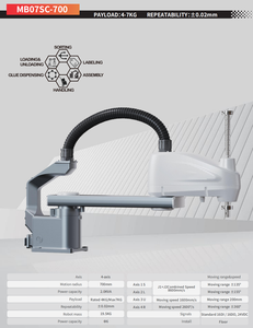 Robot <span class=keywords><strong>SCARA</strong></span> industriel haute vitesse à 4 axes pour la préhension, l'assemblage, l'étiquetage et la distribution - Product Image 4