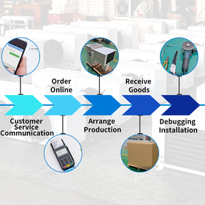 Unité de réfrigération <span class=keywords><strong>monobloc</strong></span> murale à économie d'énergie, neuve, pour usage commercial, spécialisée pour les chambres froides de restaurants - Product Image 2