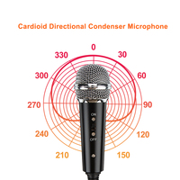 Microphone de studio filaire à condensateur pour ordinateur, jeux et diffusion, avec trépied inclus
