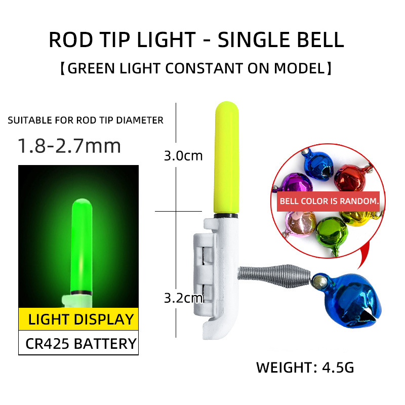 2 #-แสง + ระฆังเดียว