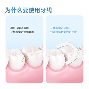 Hilo Dental Little Deer Mommy - Palillos de Hilo Dental Desechables Portátiles para la Familia, Palitos de Hilo Dental, Hilo Dental en Bolsa al por Mayor - Product Image 4