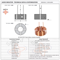 Bobina Inductora de Núcleo de Aire Bevenbi de 1.2mm, Bobina de Inductancia de Cobre Libre de Oxígeno para Divisor/Crossover de Frecuencia de Audio HIFI