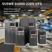Variateur de fréquence monophasé SUSWE SU800 220V 0,75KW-2,2KW IP20 Contrôle V/F pour le contrôle de la vitesse des compresseurs et des moteurs