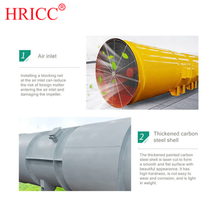 Ventilador axial eléctrico a prueba de explosiones de 30KW para estacionamientos, equipo de ventilación de bajo ruido, ventilador de chorro de 24 aspas, diámetro de 380V, con rodamientos de bolas - Product Image 3