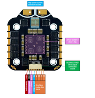 FPV H743 Standard Stack + 75A ESC 4 en 1 30x30 Hole - STM32H723VGT6 480MHz FC CAN FD IP67 Plug & Play pour drones de cinéma